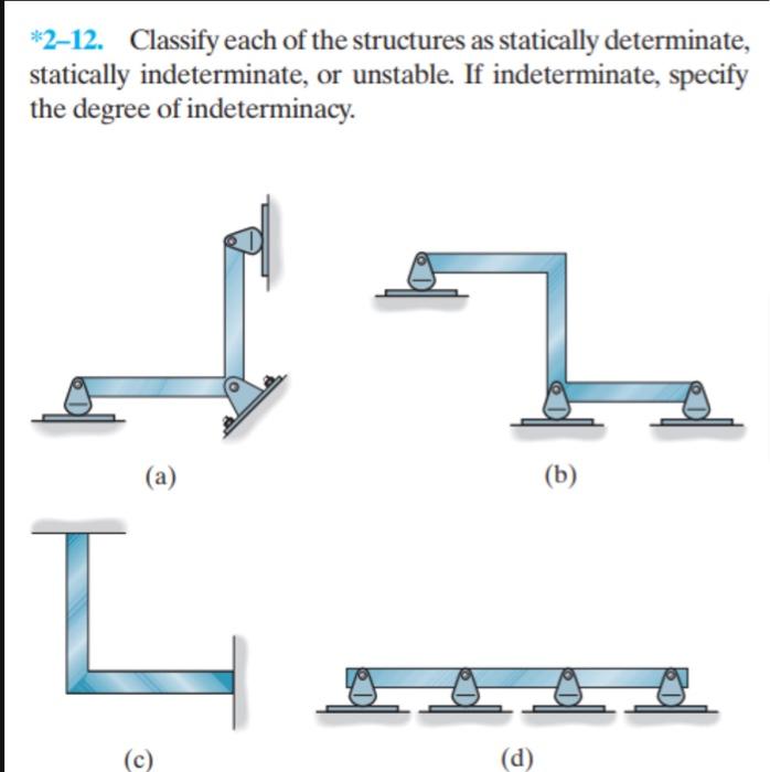 Question Chegg