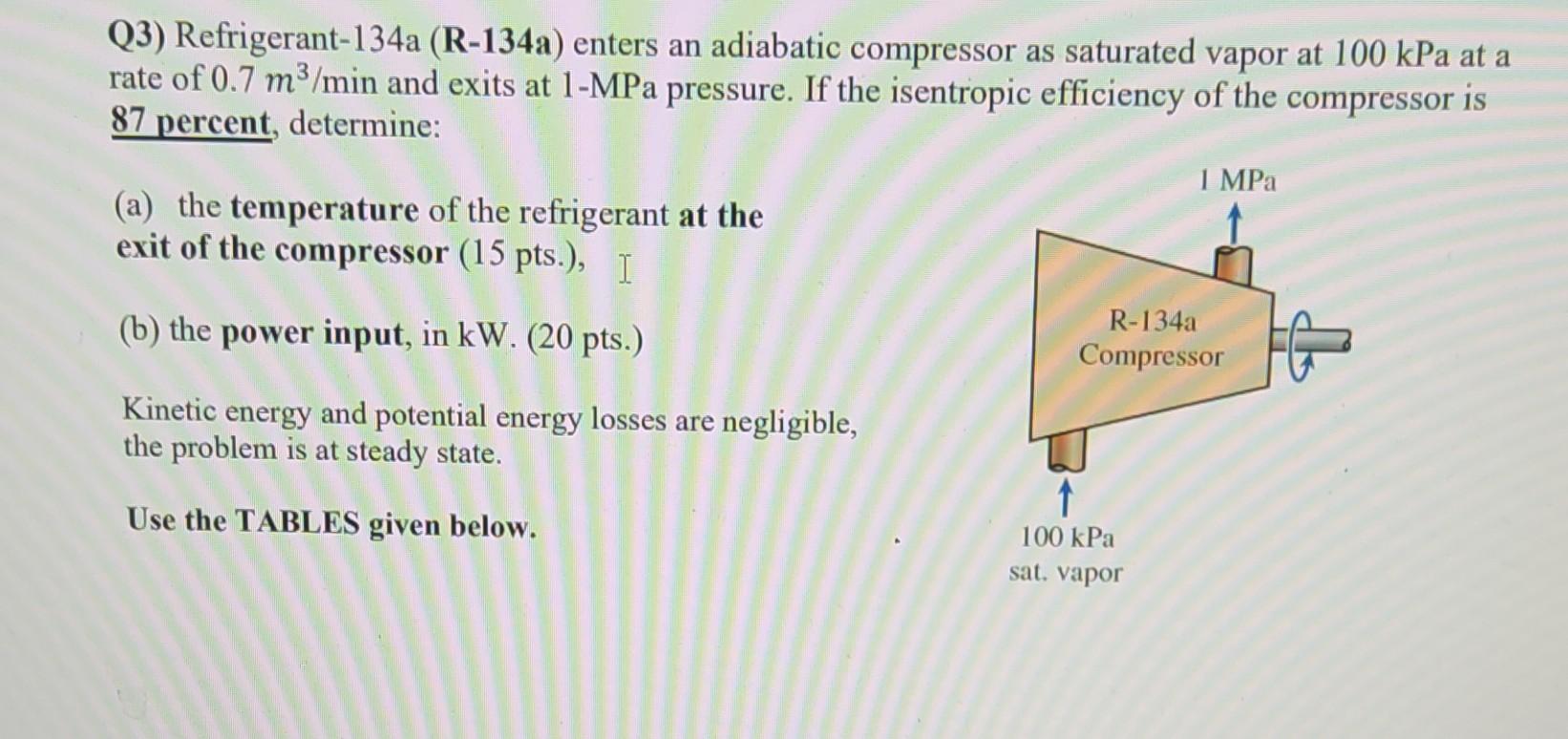 Solved Q Refrigerant A R A Enters An Adiabatic Chegg