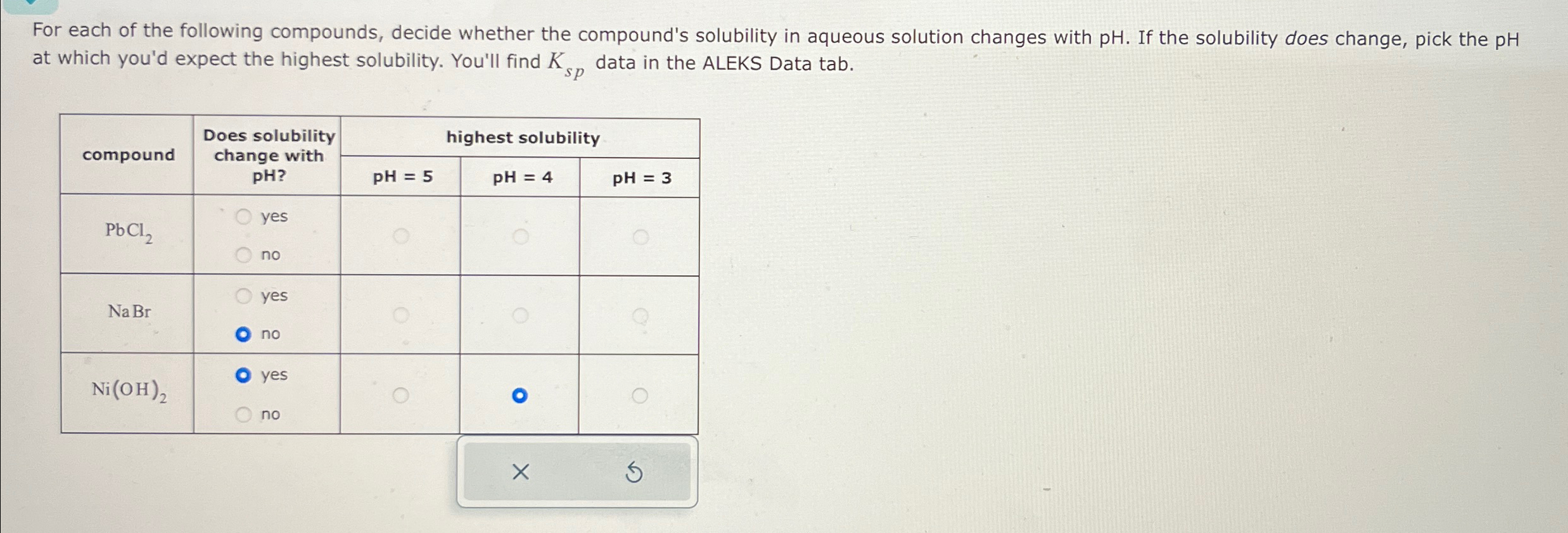 Solved For Each Of The Following Compounds Decide Whether Chegg