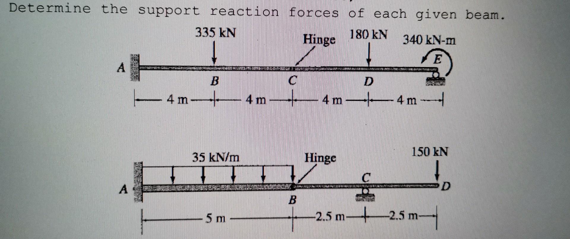 Solved Determine The Support Reaction Forces Of Each Given Chegg