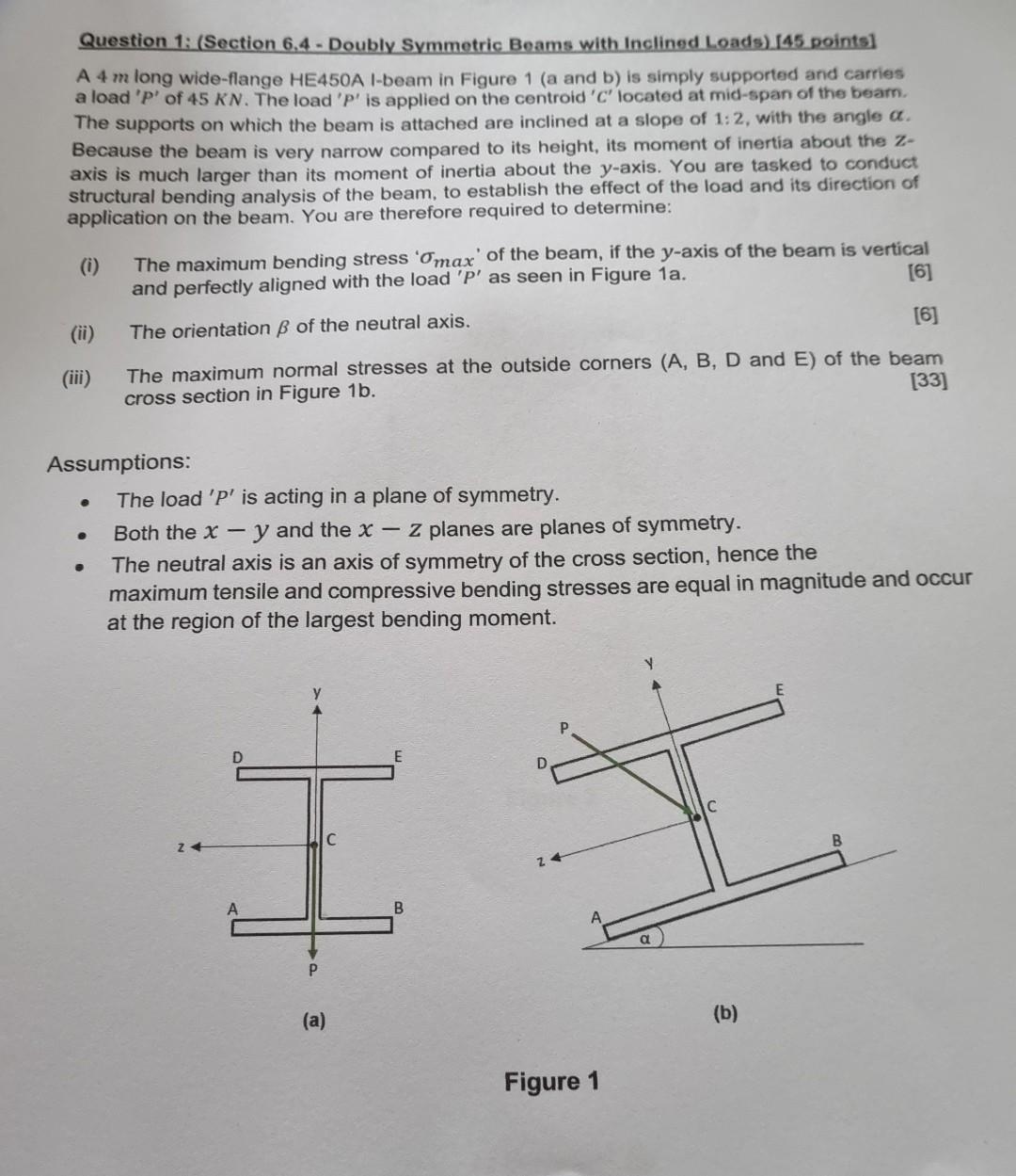 Solved Question Section Doubly Symmetric Beams Chegg