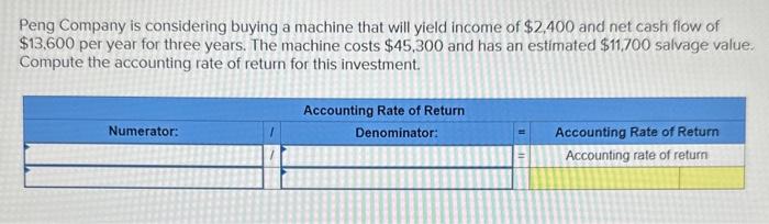 Solved Peng Company Is Considering Buying A Machine That Chegg