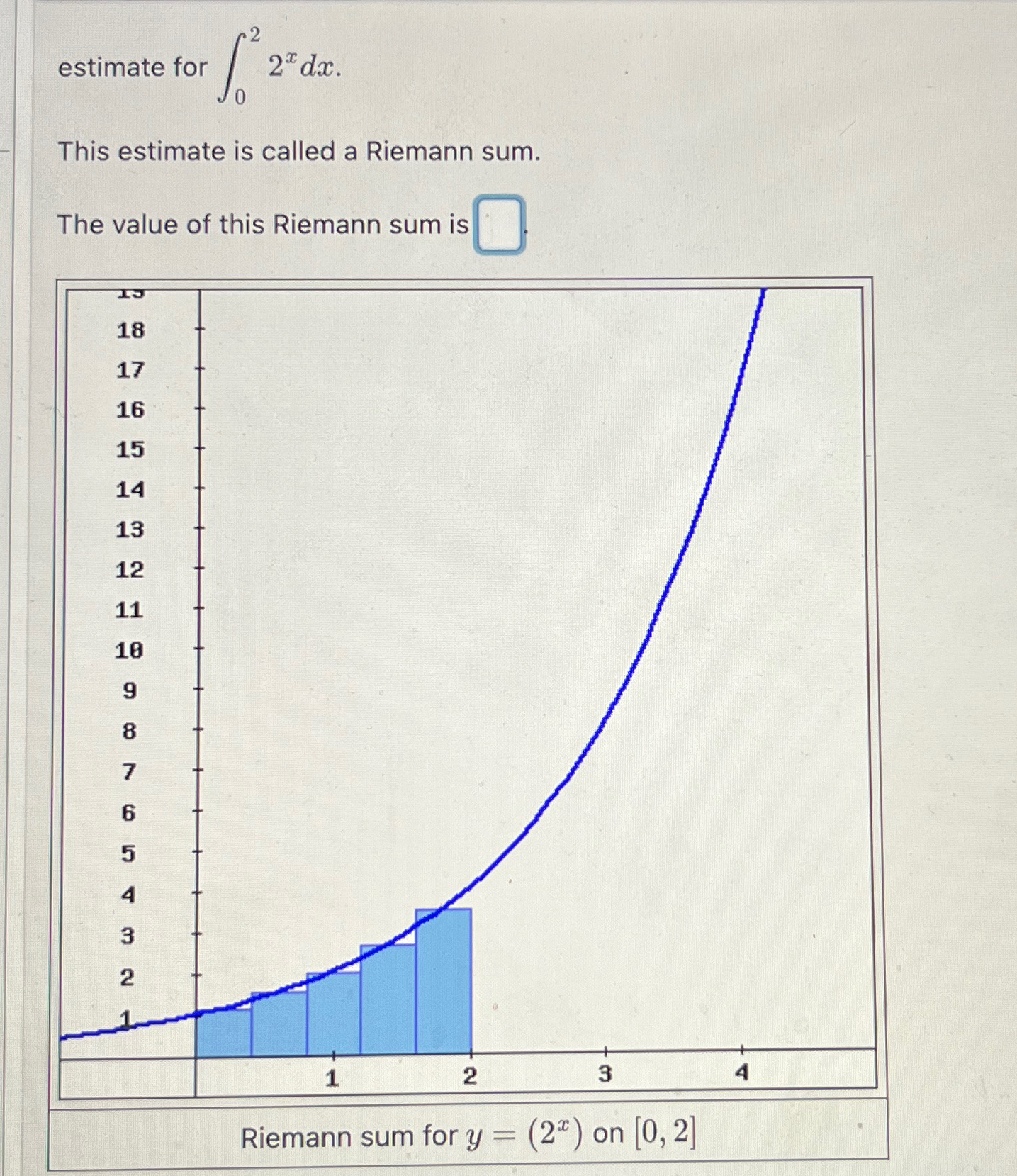 Solved Estimate For 022xdxThis Estimate Is Called A Riemann Chegg