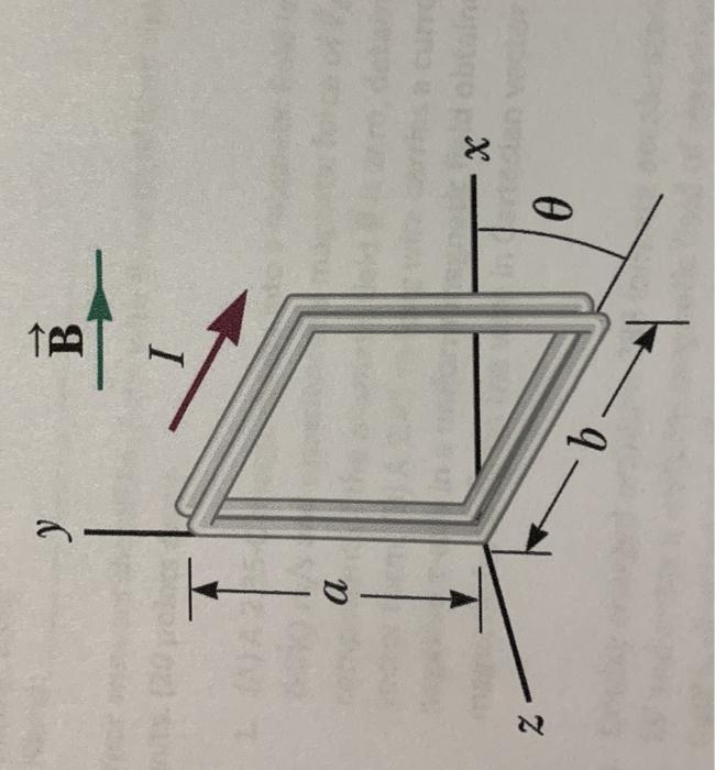 Solved A Rectangular Coil Consists Of N 100 Closely Chegg