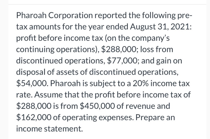 Solved Pharoah Corporation Reported The Following Pre Tax Chegg