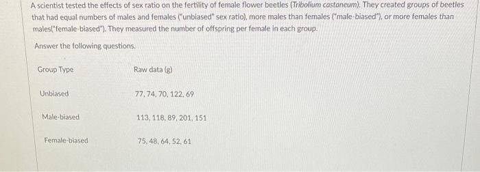 Solved A Scientist Tested The Effects Of Sex Ratio On The Chegg