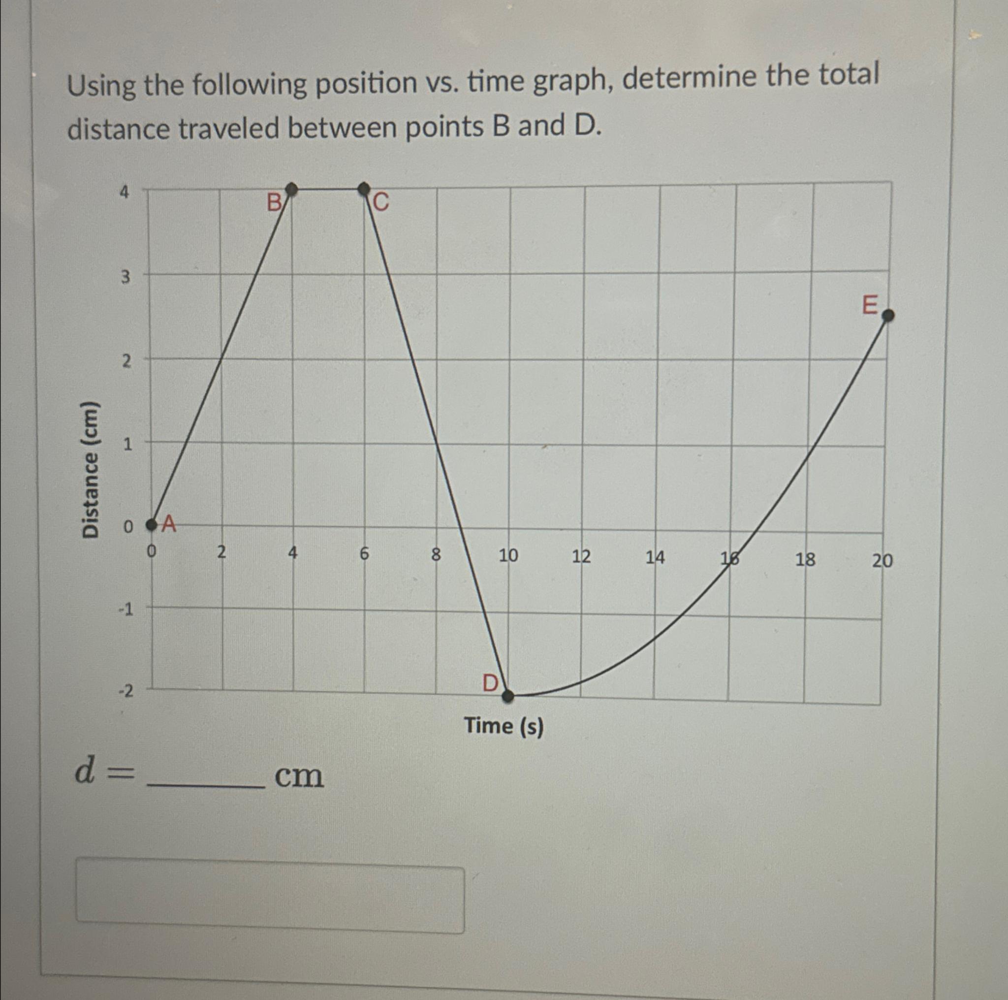 Solved Using The Following Position Vs Time Graph Chegg