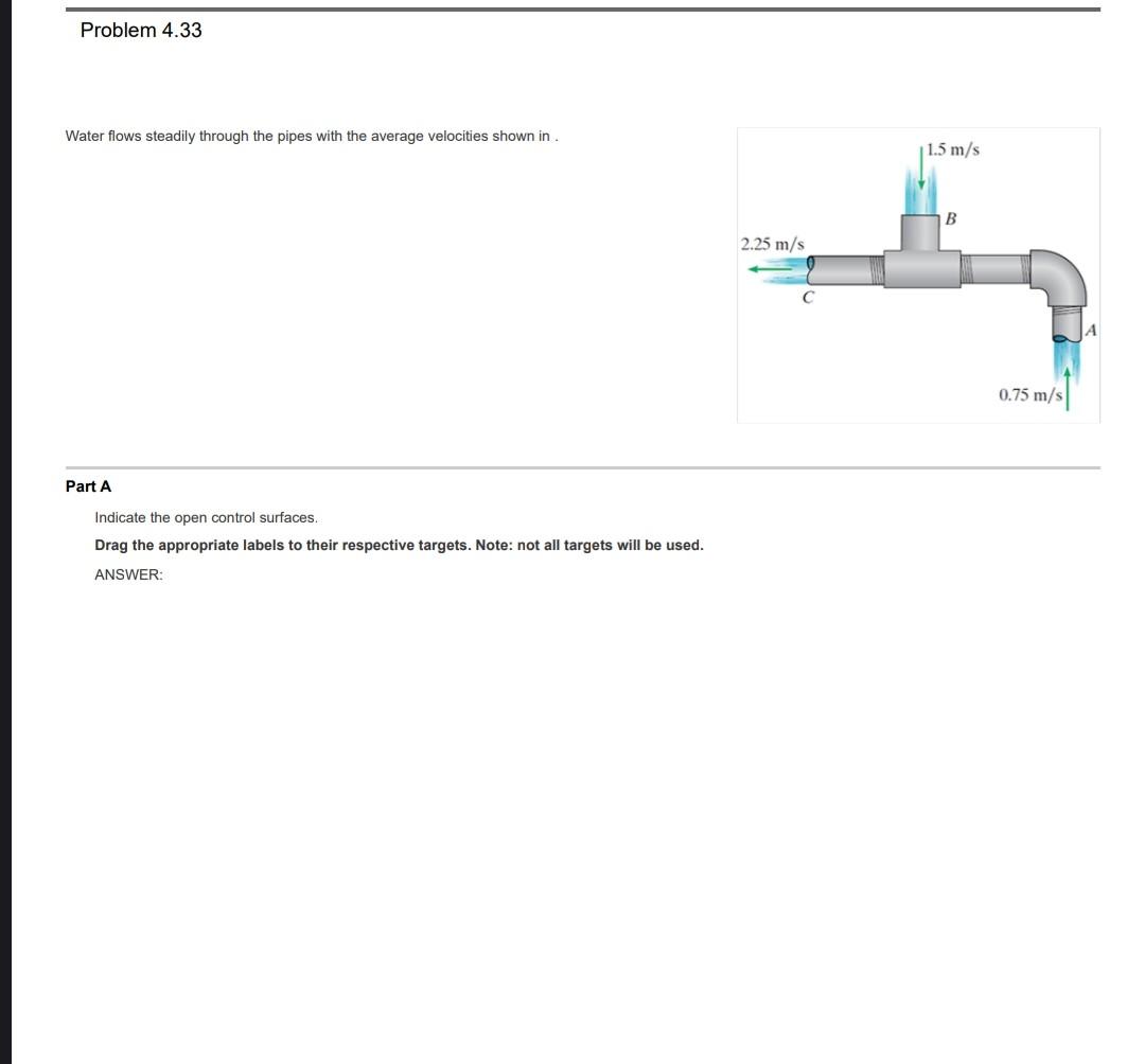 Solved Water Flows Steadily Through The Pipes With The Chegg