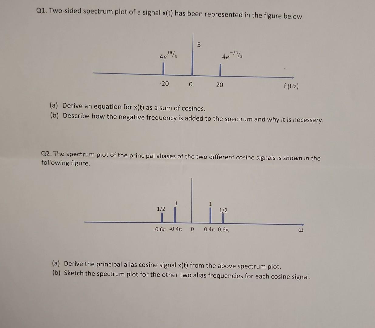 Solved Q1 Two Sided Spectrum Plot Of A Signal X T Has Been Chegg