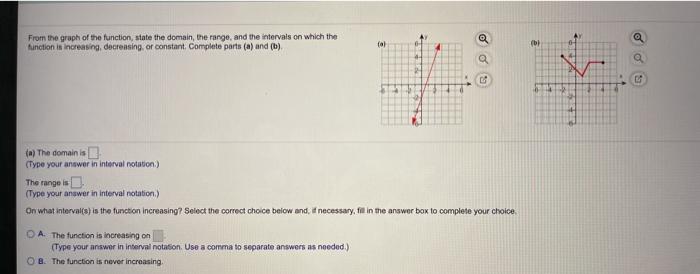 Solved From The Graph Of The Function State The Domain The Chegg