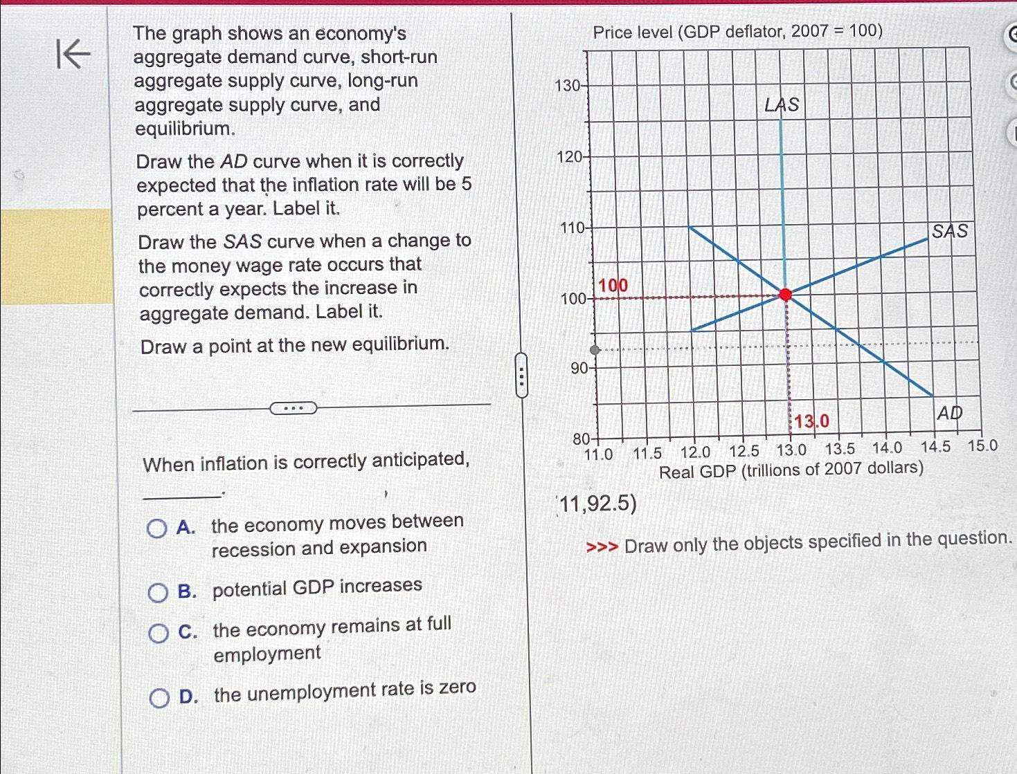 Solved The Graph Shows An Economy S Aggregate Demand Curve Chegg