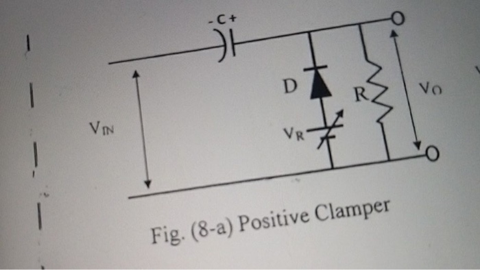 Solved Set Up The Clamper Circuit Of Fig A With R Chegg