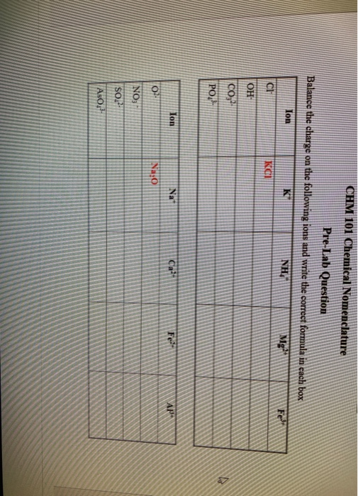 Solved CHM 101 Chemical Nomenclature Pre Lab Question Chegg