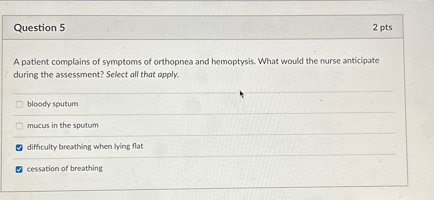 Solved List The Warning Signs Of Question 52 PtsA Patient Chegg