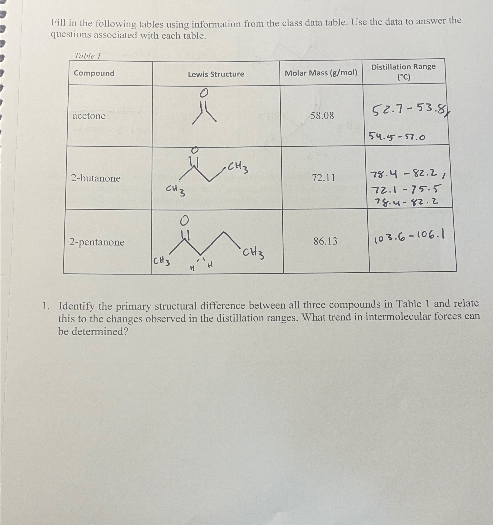 Solved Fill In The Following Tables Using Information From Chegg