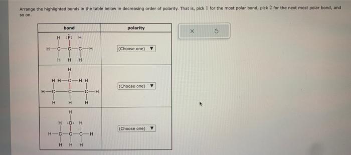 Solved Arrange The Highlighted Bonds In The Table Below In Chegg