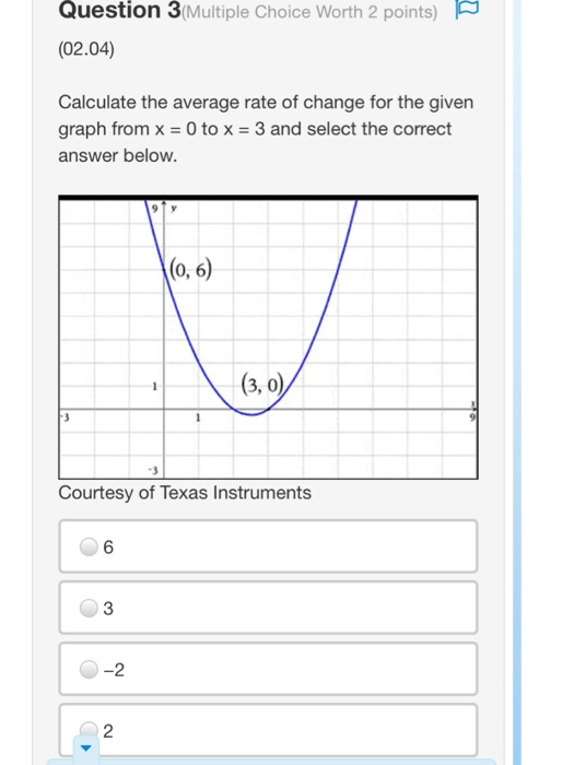 Solved Question Multiple Choice Worth Points Chegg