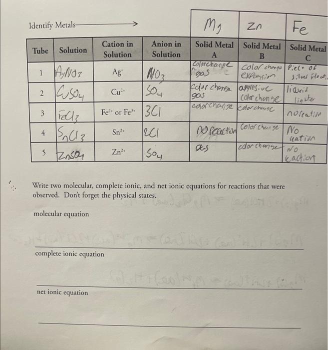 Solved Write Two Molecular Complete Ionic And Net Ionic Chegg