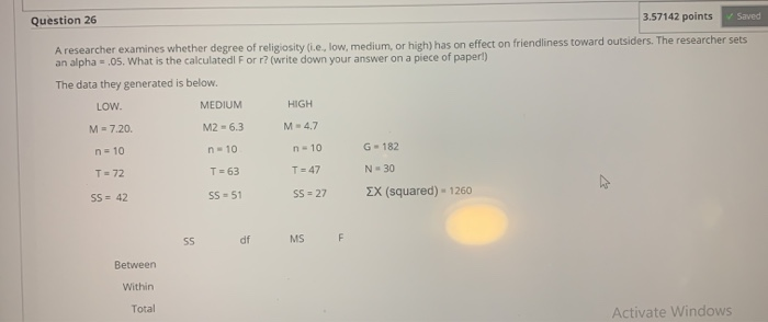 Solved Question Points Saved A Researcher Chegg