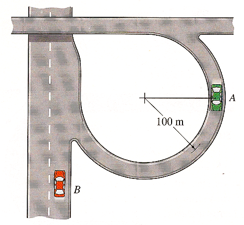 Solved At The Instant Shown Car A Has A Speed Of Km H Chegg