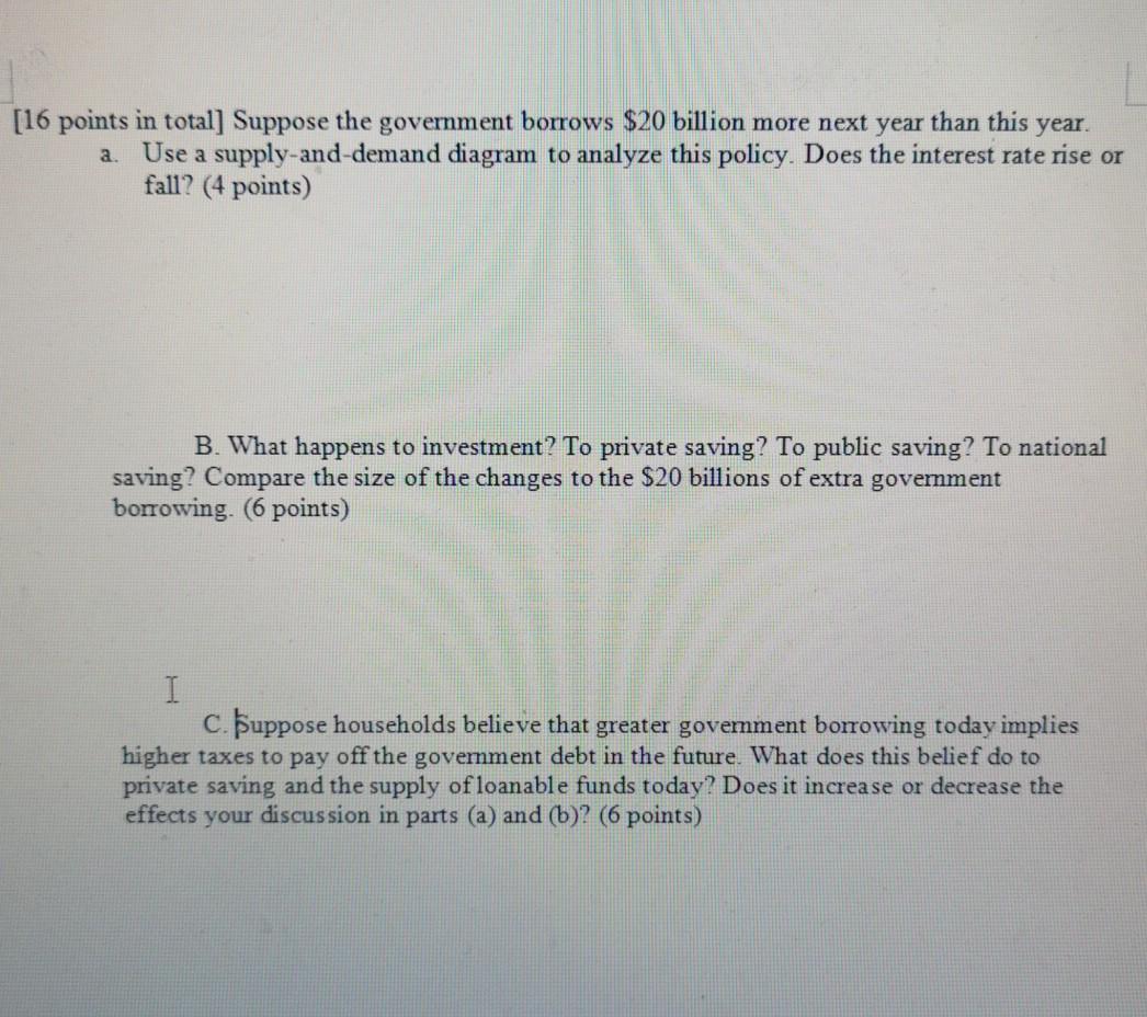 Solved Points In Total Suppose The Government Borrows Chegg