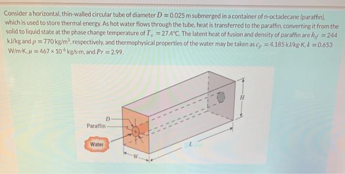 Solved Consider A Horizontal Thin Walled Circular Tube Of Chegg