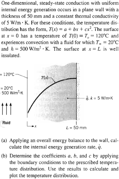 Solved One Dimensional Steady State Conduction With Uniform Chegg