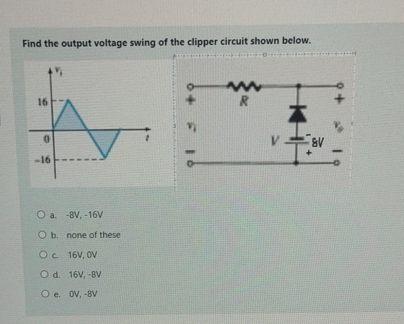 Solved Find The Output Voltage Swing Of The Clipper Circuit Chegg