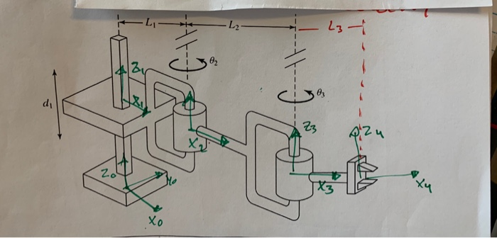 Solved At A Given Instant In Time Actuator 1 Commands Are 1 Chegg