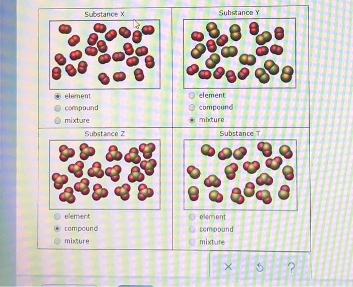 Solved Substance X Substance OCT Element Compound Mixture Chegg