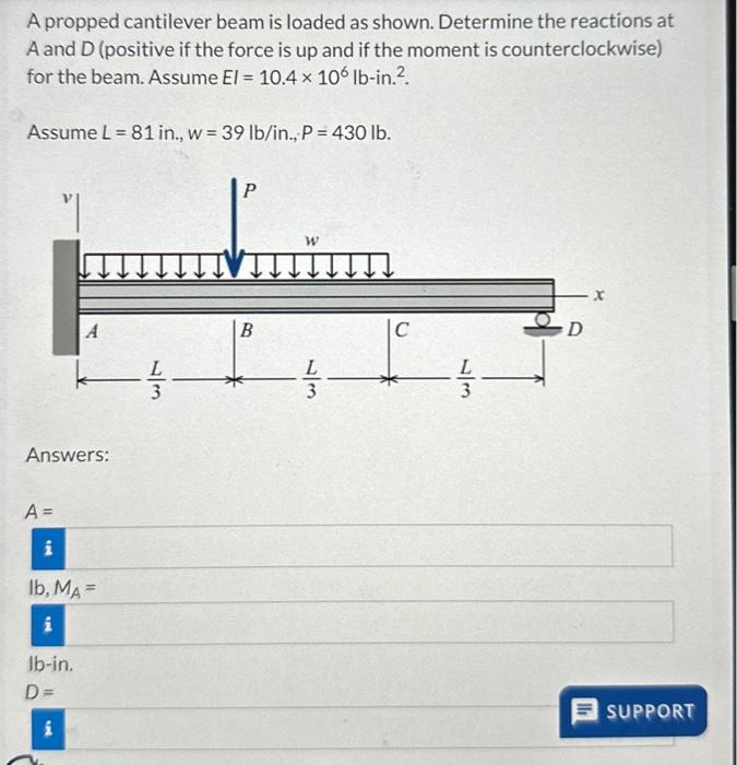 Solved A Propped Cantilever Beam Is Loaded As Shown Chegg