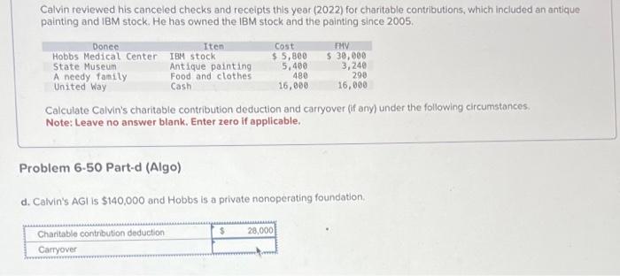 Solved Calvin Reviewed His Canceled Checks And Receipts This Chegg