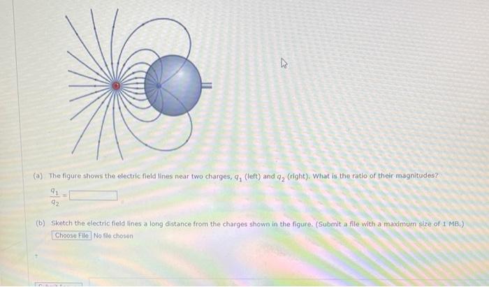 Solved The Figure Shows The Electic Field Lines Near Two Chegg