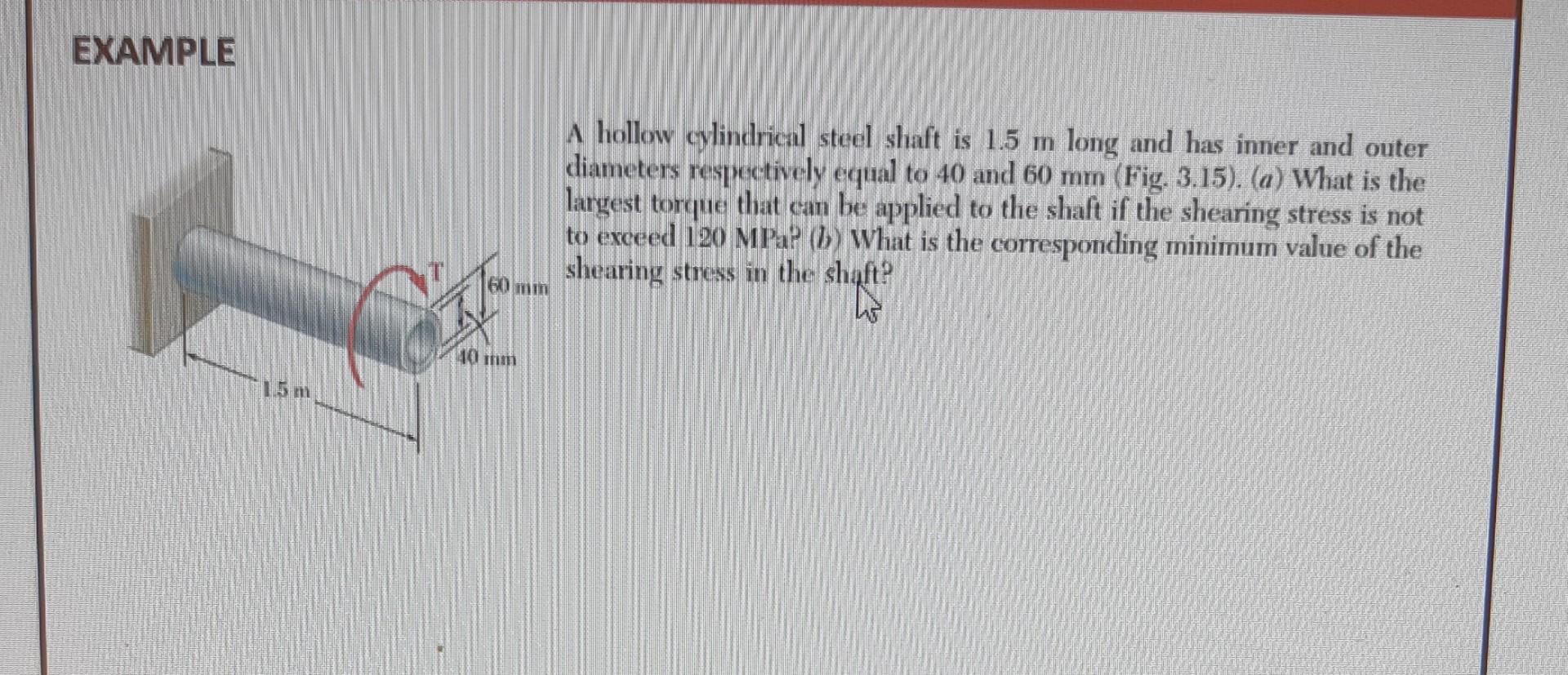 Solved Example A Hollow Cylindrical Steel Shaft