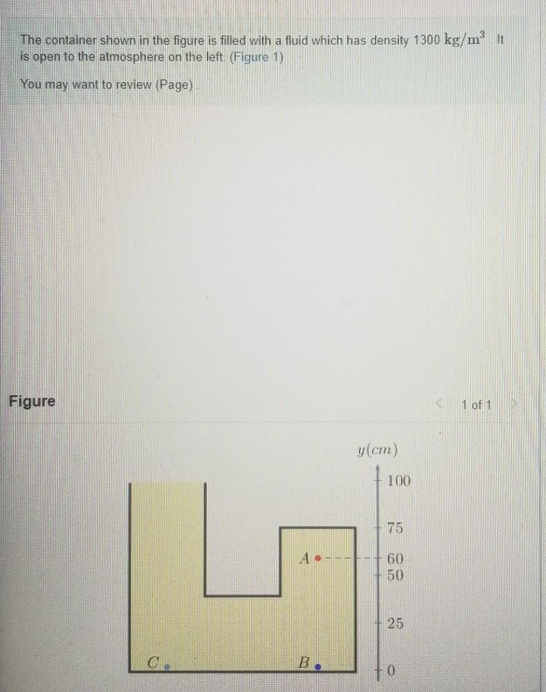 Solved The Container Shown In The Figure Is Filled With A Chegg