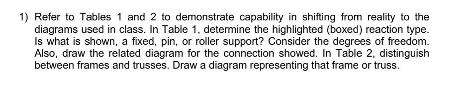 Solved Refer To Tables And To Demonstrate Capability Chegg