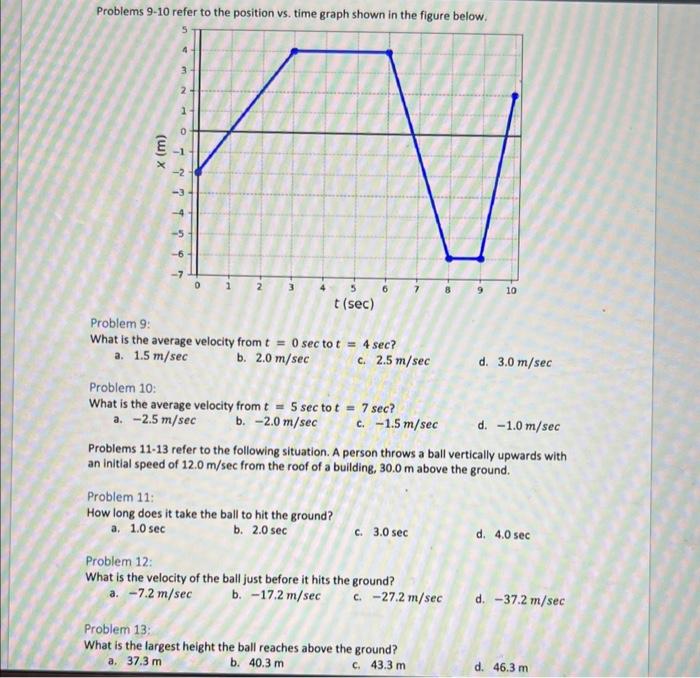 Solved Problems Refer To The Position Vs Time Graph Chegg