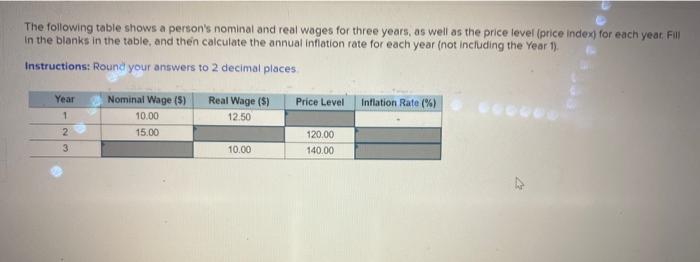 Solved The Following Table Shows A Person S Nominal And Real Chegg