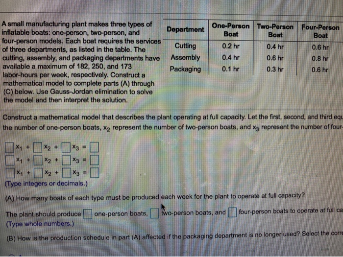 Solved Department A Small Manufacturing Plant Makes Three Chegg