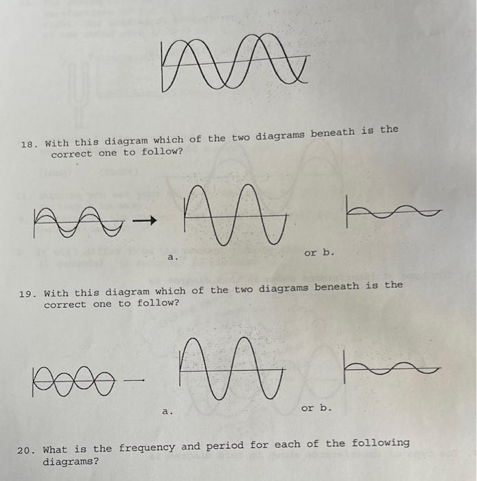 Solved 14 Sound Waves Travel Fastest In Solids 1iquids Chegg