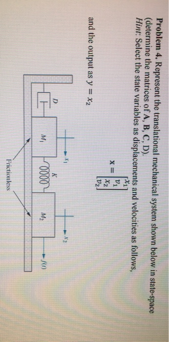 Solved Problem 4 Represent The Translational Mechanical Chegg