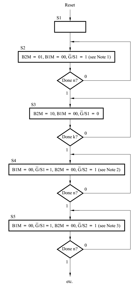 Solved Chapter Problem P Solution Fundamentals Of Digital Logic