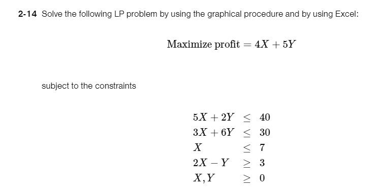 Solved Solve The Following Lp Problem By Using The Chegg