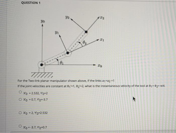 Solved Question For The Two Link Planar Manipulator Shown Chegg