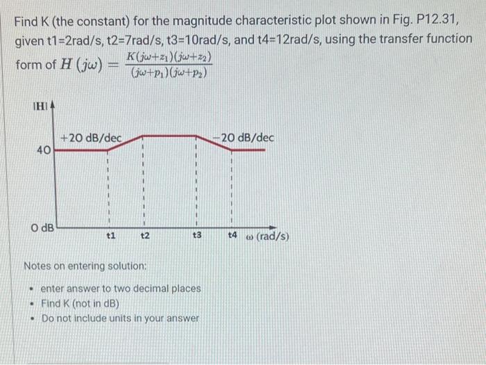 Solved Find K The Constant For The Magnitude Chegg