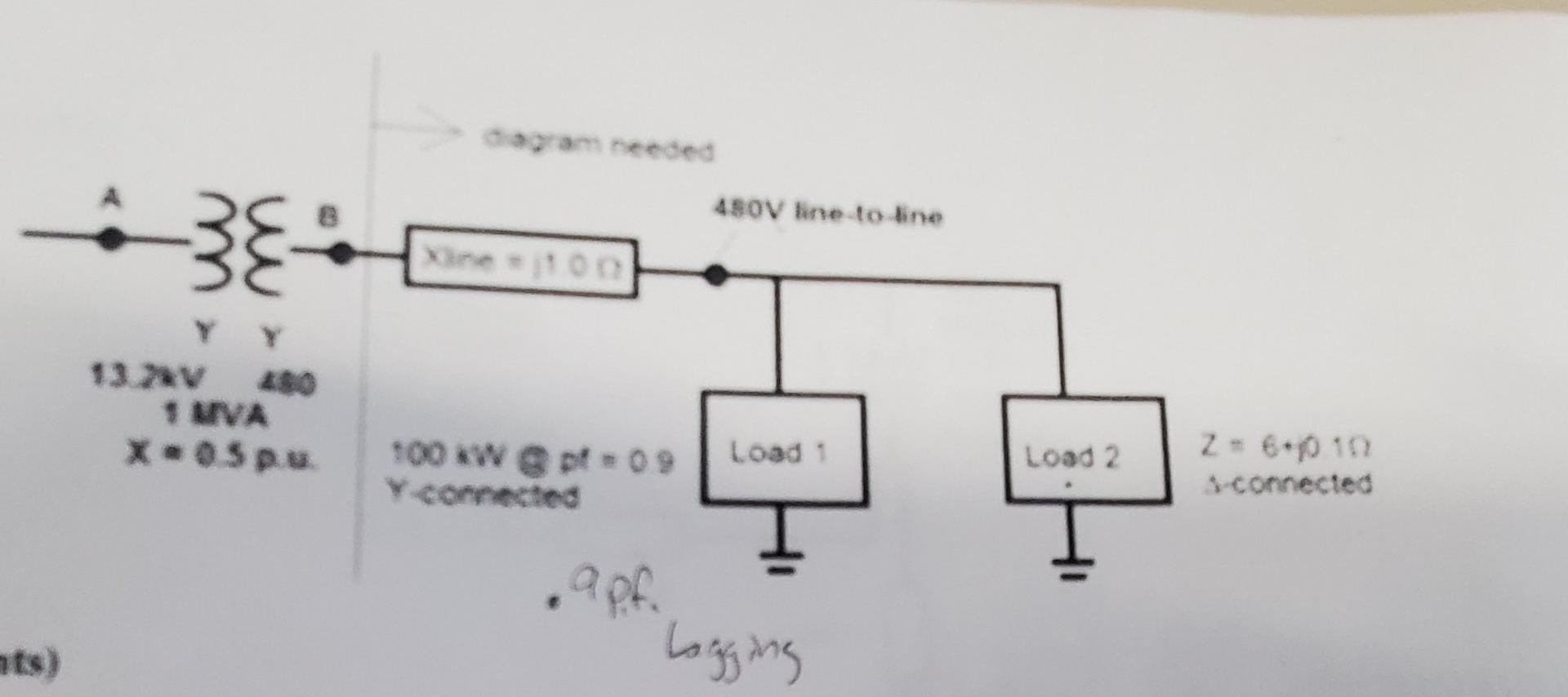 Solved A Three Phase System Is Illustrated Above Both Loads Chegg