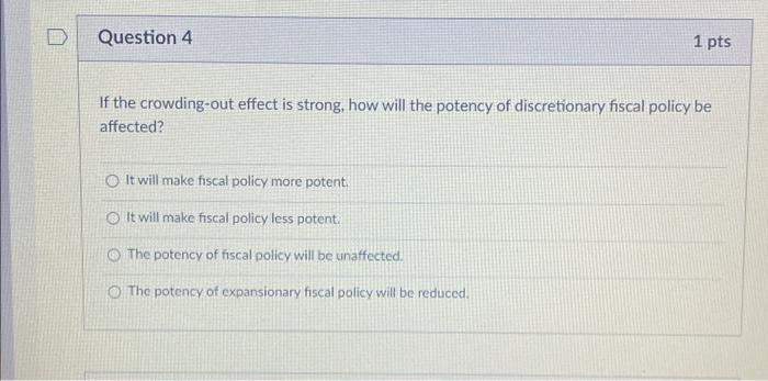 Solved If The Crowding Out Effect Is Strong How Will The Chegg