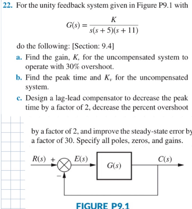 Solved 22 For The Unity Feedback System Given In Figure Chegg