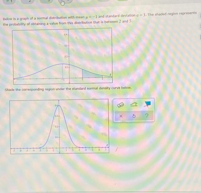 Solved Let Z Be A Standard Normal Random Variable Use The Chegg