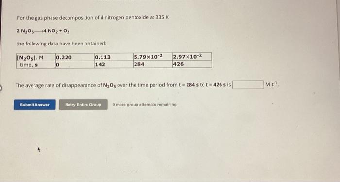 Solved For The Gas Phase Decomposition Of Dinitrogen Chegg